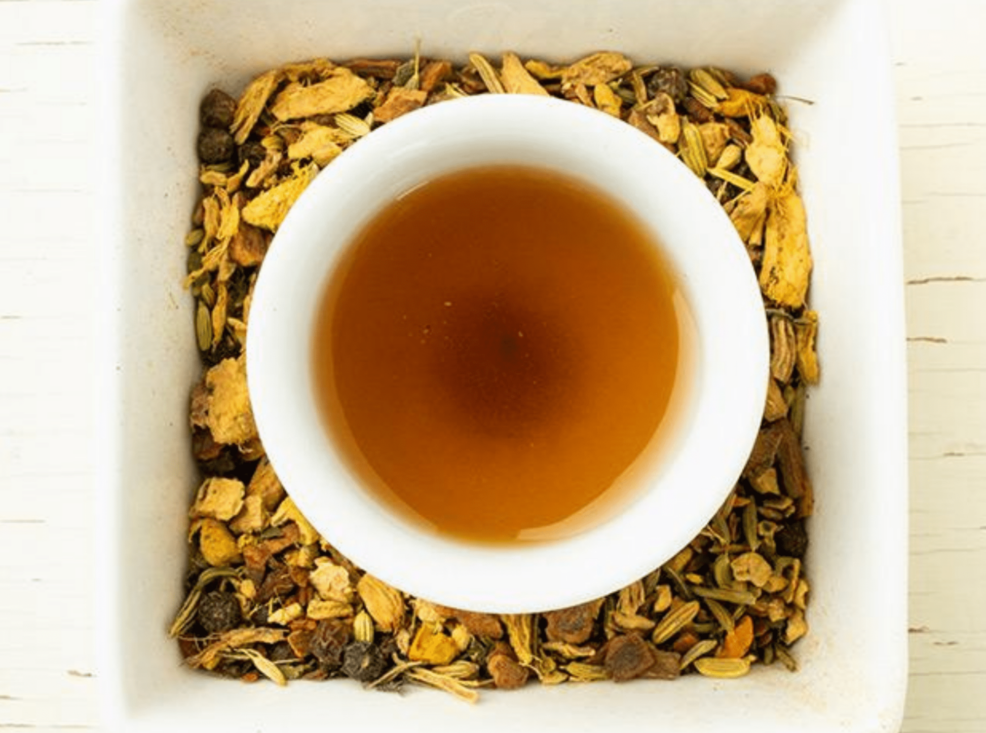 Ginger Turmeric Chai Tea - The Bliss Code